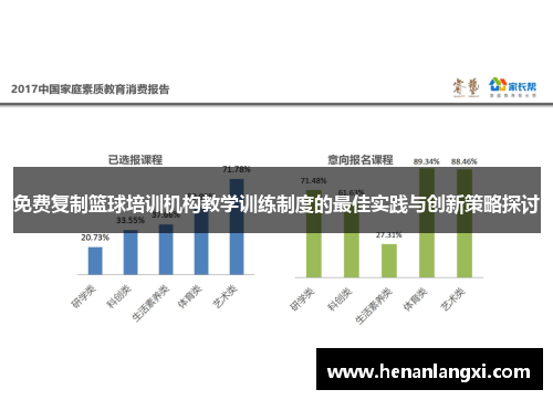 免费复制篮球培训机构教学训练制度的最佳实践与创新策略探讨
