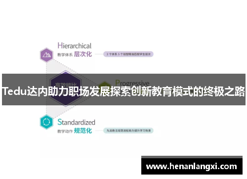 Tedu达内助力职场发展探索创新教育模式的终极之路