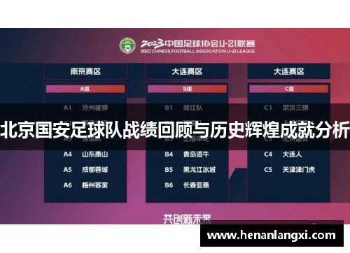 北京国安足球队战绩回顾与历史辉煌成就分析