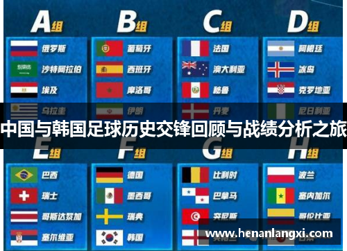 中国与韩国足球历史交锋回顾与战绩分析之旅