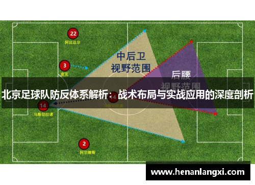北京足球队防反体系解析：战术布局与实战应用的深度剖析